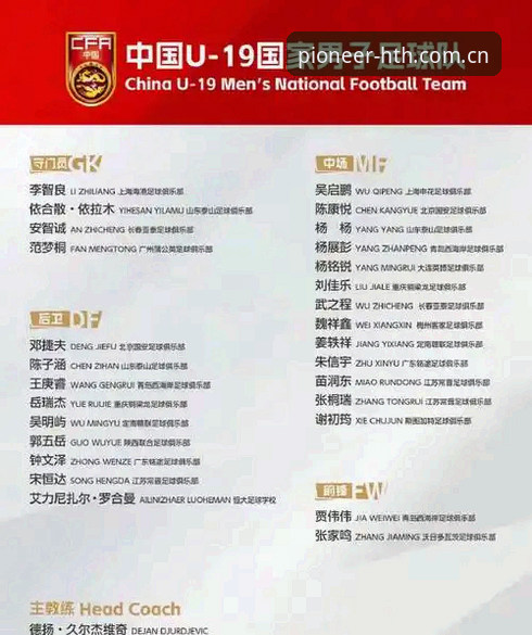 从87%控球率到1次射门——U19土伦杯出局背后的数据真相与观赛指南